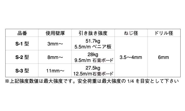 フェニックス(スリムクン 1.0