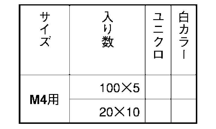 ドリラー(フェニックス(白 4.0