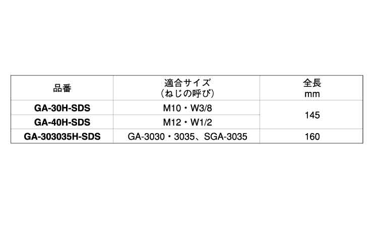 打込棒(GAーHSDS 30.0