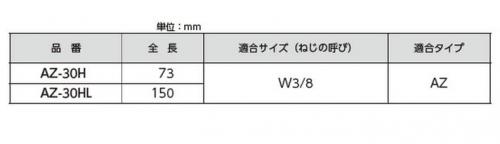 打込棒(AZ(ナイロン 30.0