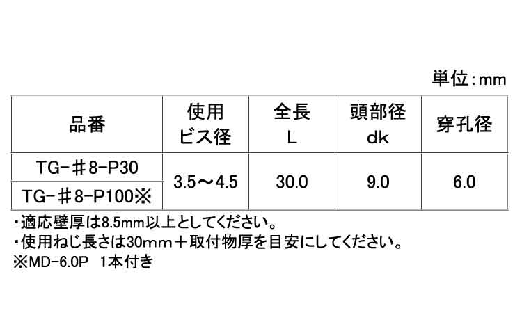 トリプルグリップ(TG(パック 8.0