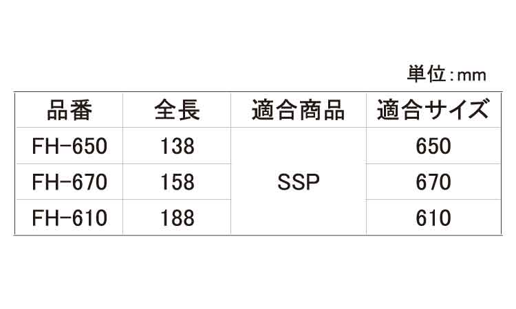 フロントヘッド(FH 50.0 6.0