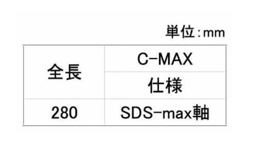 オールコールドチゼルCーMAX
