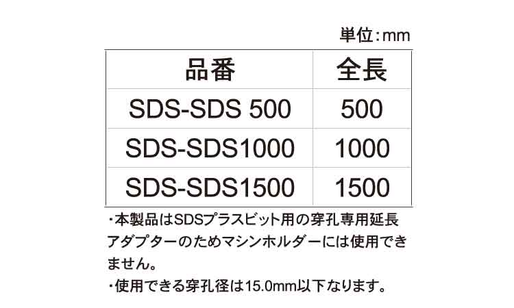 ロングアダプター(SDSビット用 50.0
