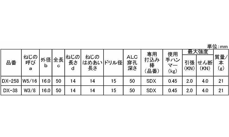 KFC・ダブルX(ALCプラグ 8.0