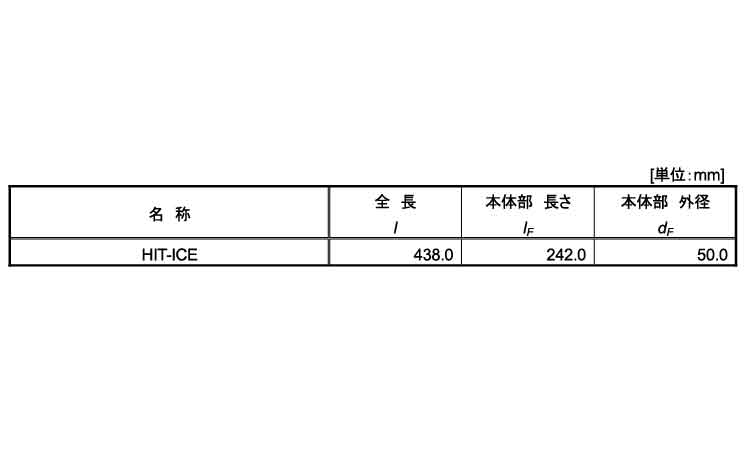 接着系注入アンカーHITーICE