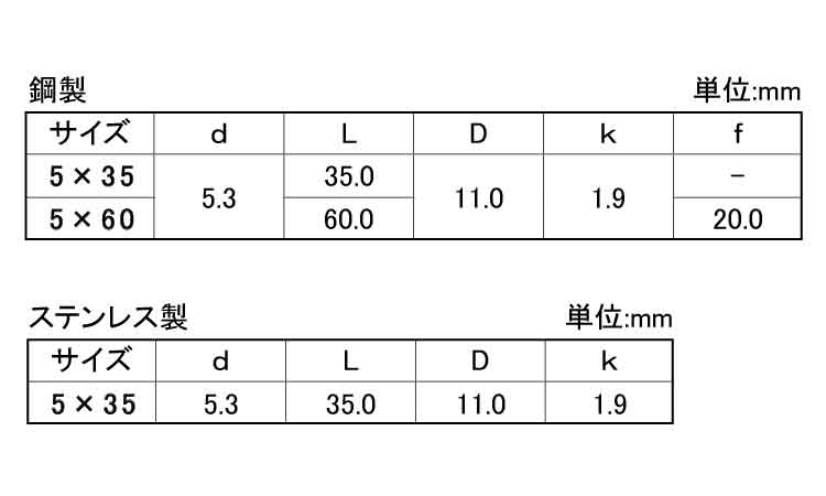 JPF タップコンシンW(パック