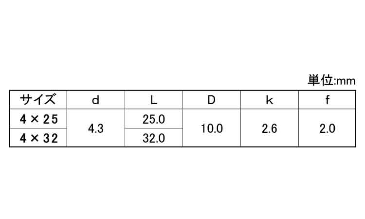 JPF タップコンパンW(パック