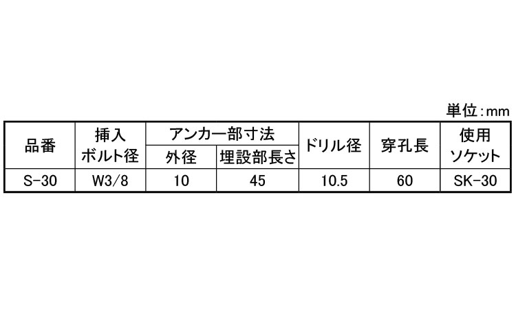 ブレスアンカー Sタイプ 3/8