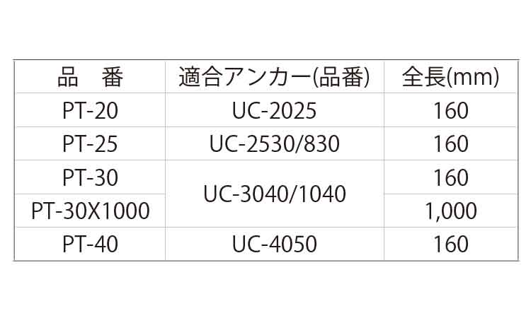 ユニコン用打込棒(手打用 1/4