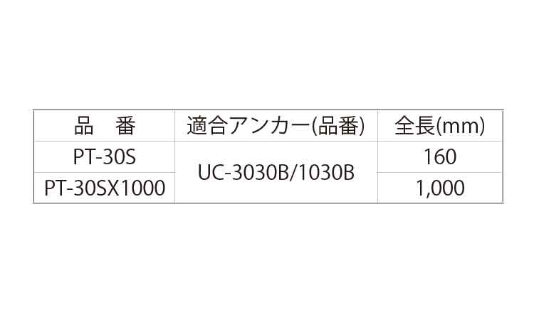 ユニコン(ショート)用打込棒手打 3/8