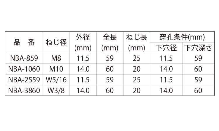 エヌピーALCアンカー(NBA 8.0