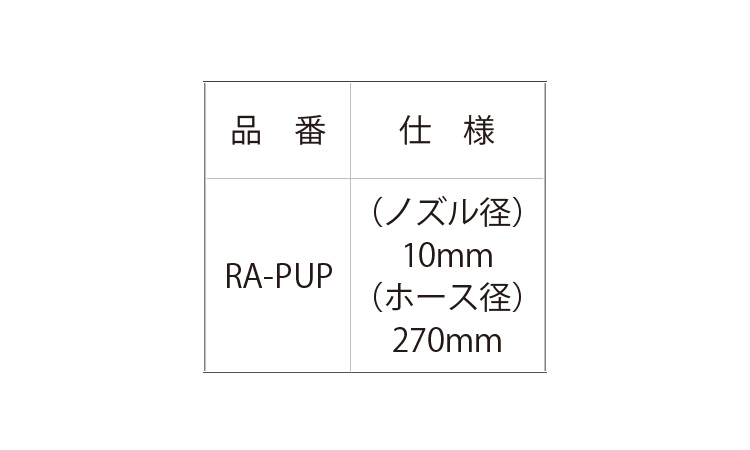 プッシュポンプ