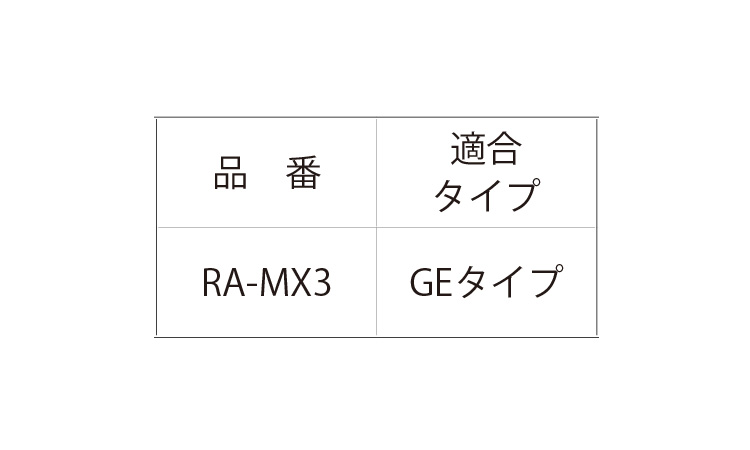 GEタイプ用ミキシングノズルRA