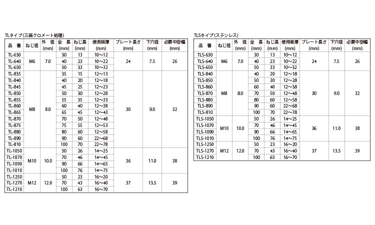 Tーロック 30.0 6.0
