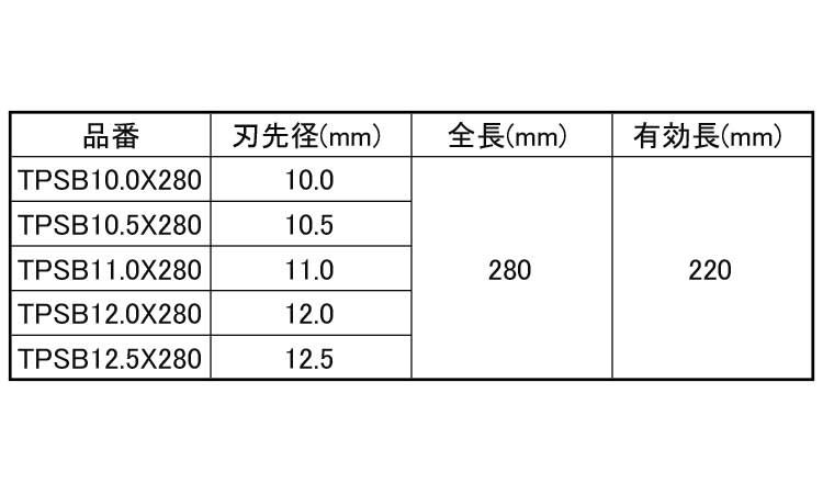 コンクリドリルテ-パ-軸(石材用 280.0 10.0