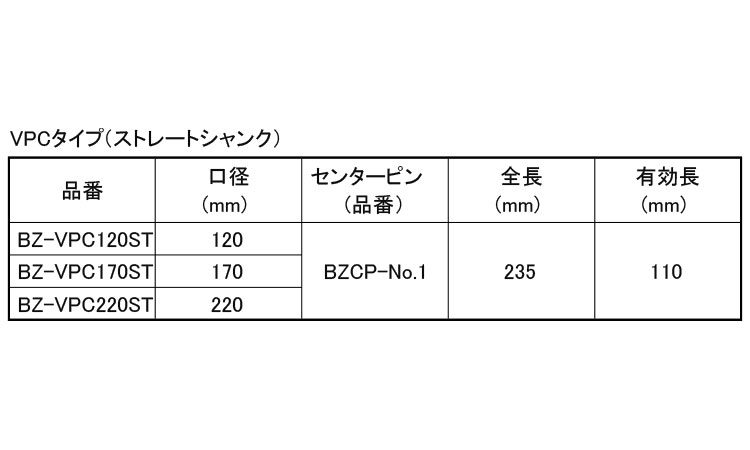コアドリル(VPC(ストレート