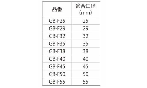 ガイドプレート(F用・口径25ー 25.0