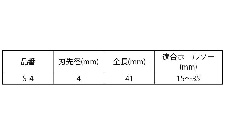 センタードリル(メタコア充電用 4.0