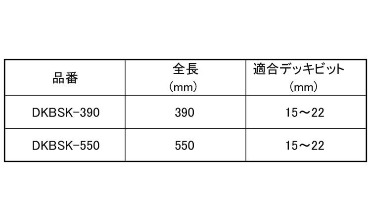 延長シャンク(DKB用