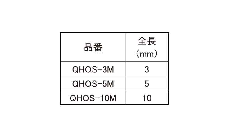 純正ホース(ワイヤー入り 3.0