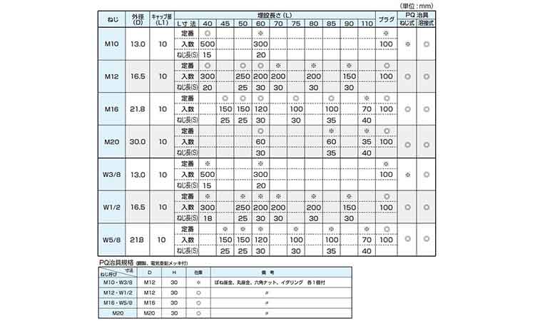 PQインサート(ジャパンライフ製