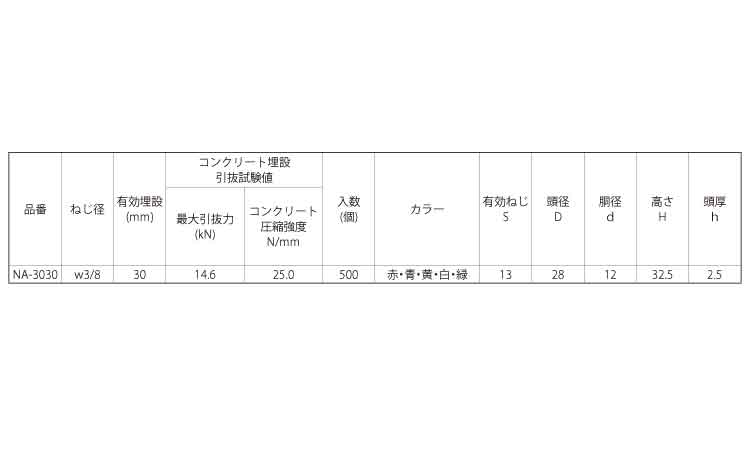 ニューアポロ(赤) 3/8