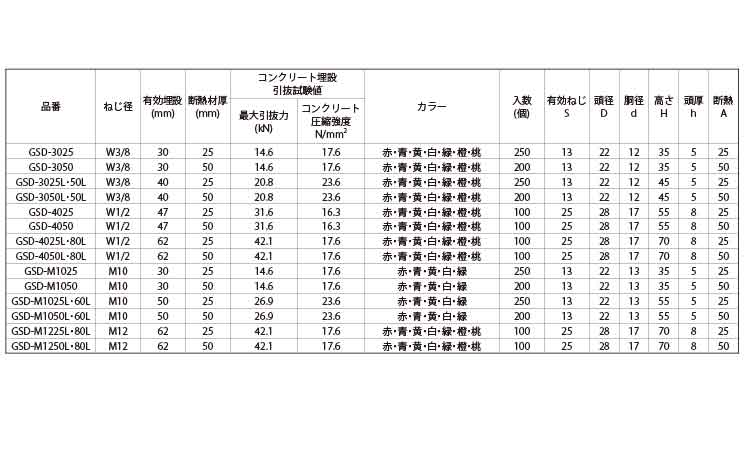 スライダート L・L(桃) 25.0 12.0