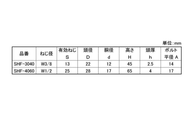 スプリングハンガーSHF(青) 40.0 3/8