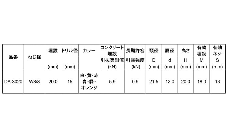デッキアンカーDA(橙)