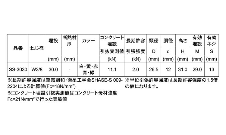 セイフティースチールSS(青)