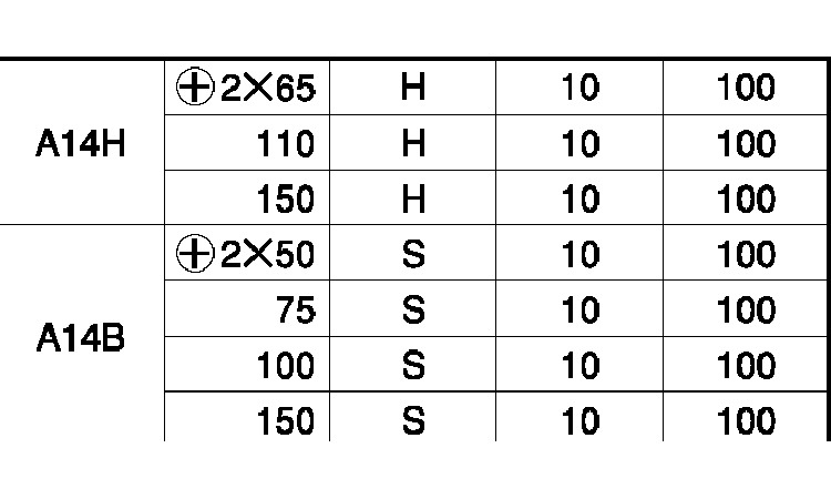 パワービット A14P(磁気有 65.0 2.0