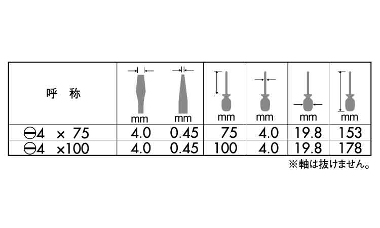 (ー)エコバリュー(細軸タイプ 75.0 4.0