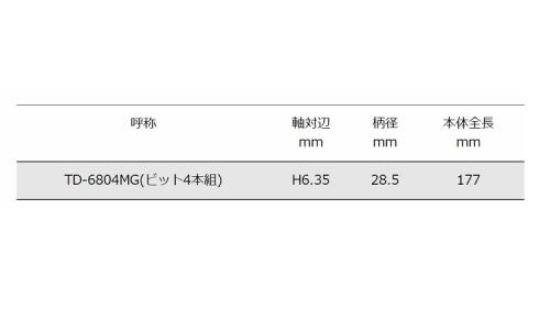 ラチェットドラTD6804MG