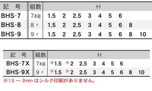 BHSプラホルダーセット(エイト 7.0
