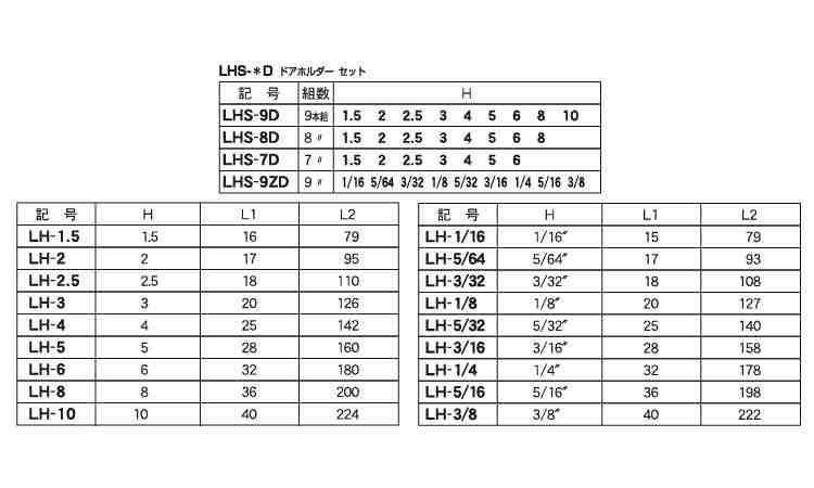 スパナドアホルダーLHS(エイト 7.0