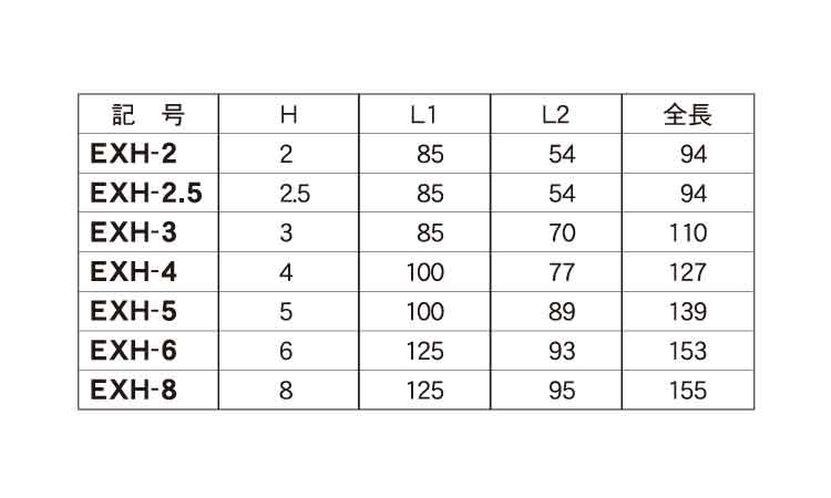 T型プラハンドルEXH(エイト製 2.0