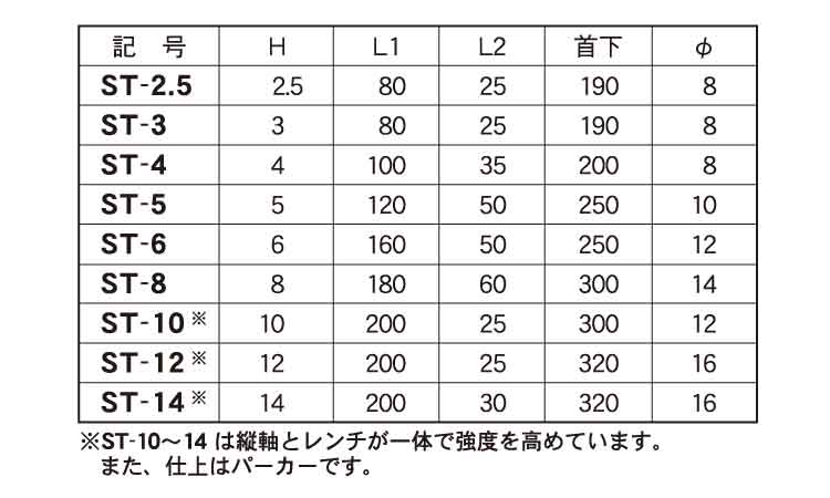 T型ハンドル(ST(エイト製 2.5