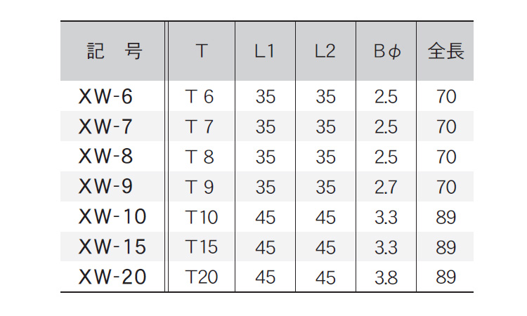 TORXウィング型レンチXW単品 6.0