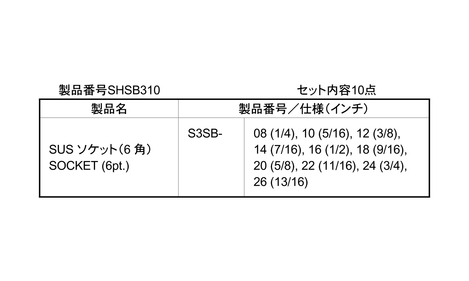 SUSソケットS(SHSB3** 31.0