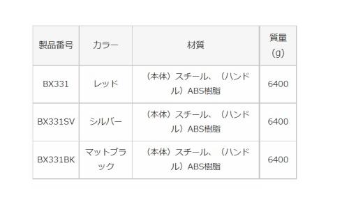 ツールケース(BX331