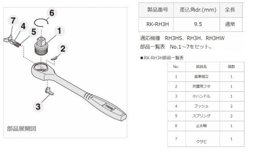 ラチェットハンドル(RH3H