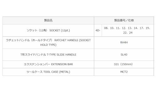 ソケットレンチS(800MISO 80.0