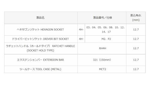 HXソケットレンチS(400M 40.0