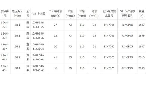 I用ヘキサゴンVS(12AHーH 27.0