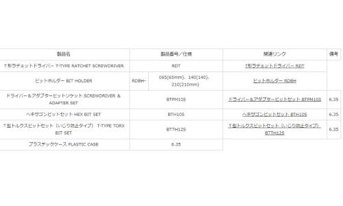T形ラチェットDS(RDTS32 3.2