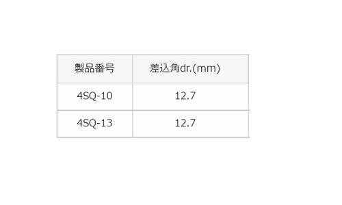 ドレンプラグソケット(4SQ 10.0