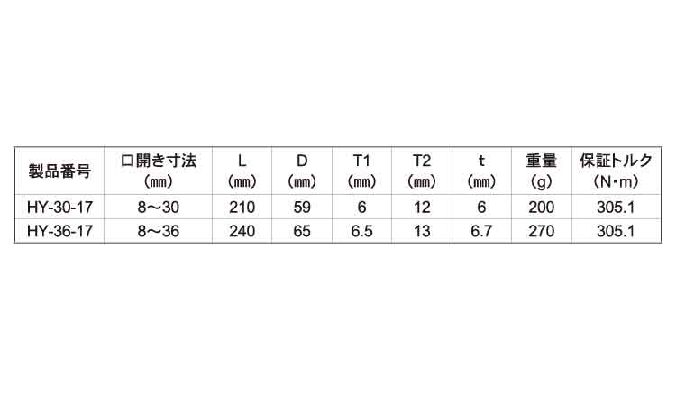 鳶仕様エコワイド HY-17