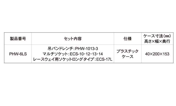 吊バンド・マルチソケットセット