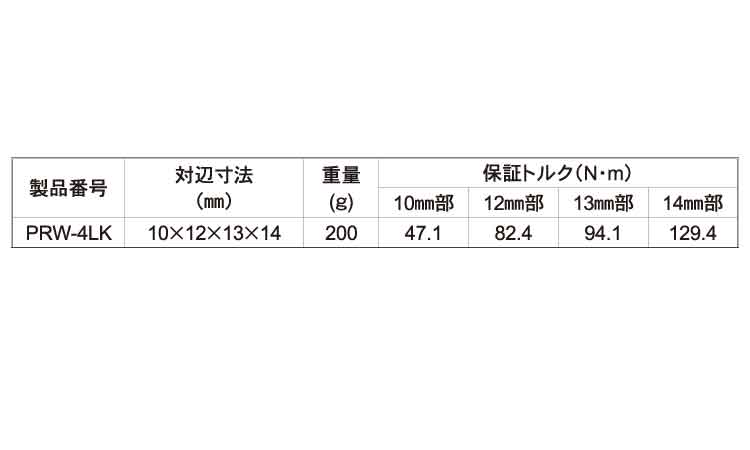 鉄カンラッチ PRW-LK